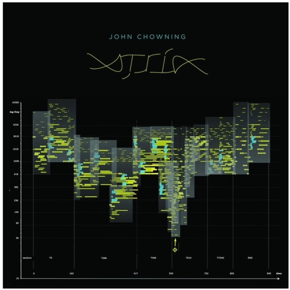 the album cover for John Chowning - Stria