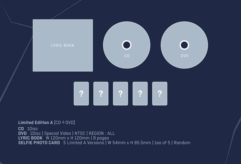 the album cover for TOMORROW X TOGETHER - GOOD BOY GONE BAD [Limited Edition A] [CD/DVD]